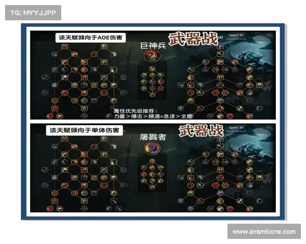 魔兽世界战士操作指南